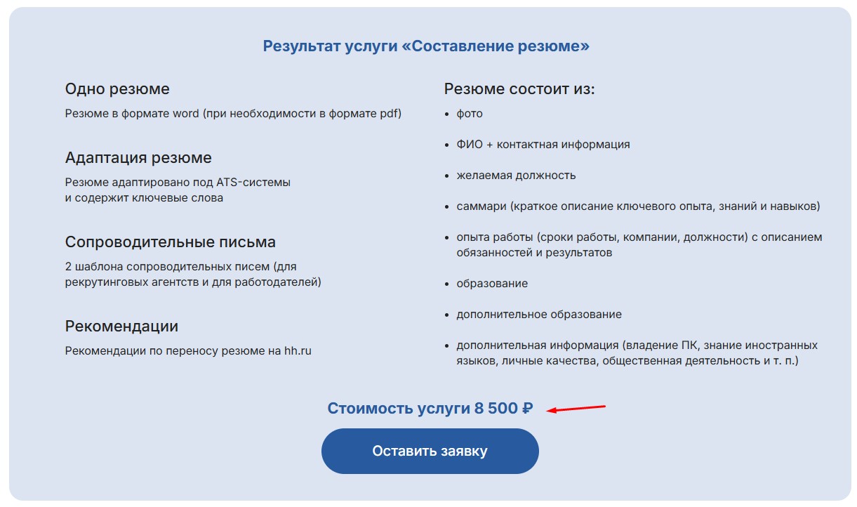 Составление резюме 8500 руб.